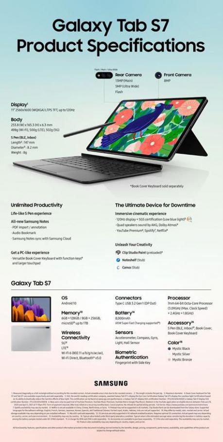 Samsung Galaxy Tab S7 & S7+ . Samsung (2020-11-02-2020-11-02)