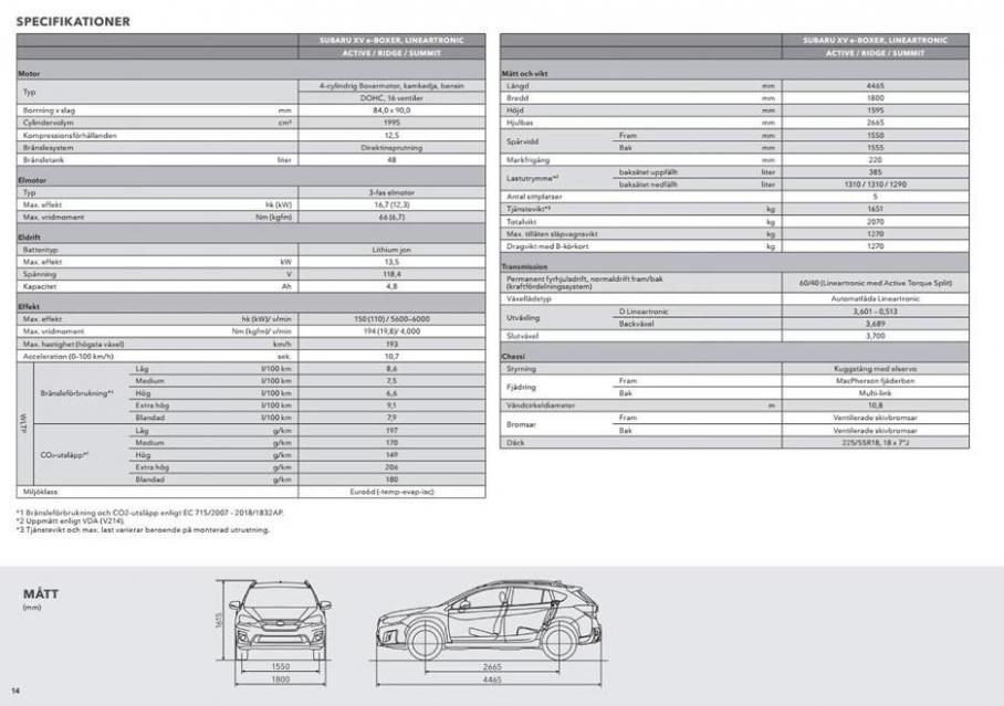  Subaru XV . Page 14
