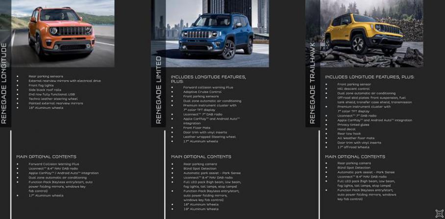  Nya Jeep Renegade 2020 . Page 50