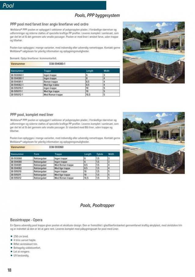  Pool Katalog 2020 . Page 21