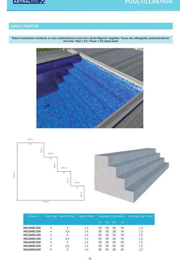  Fluida Pool & Spa Katalog 2020 . Page 16