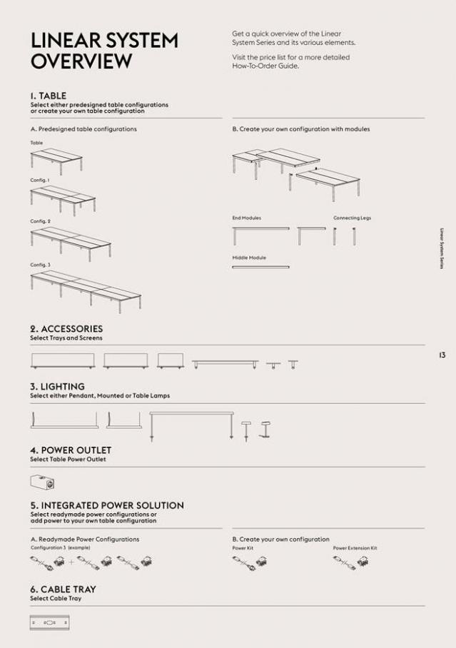  Linear System Series . Page 13