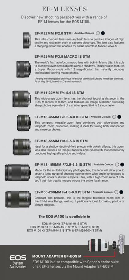  Canon EOS M100 . Page 5