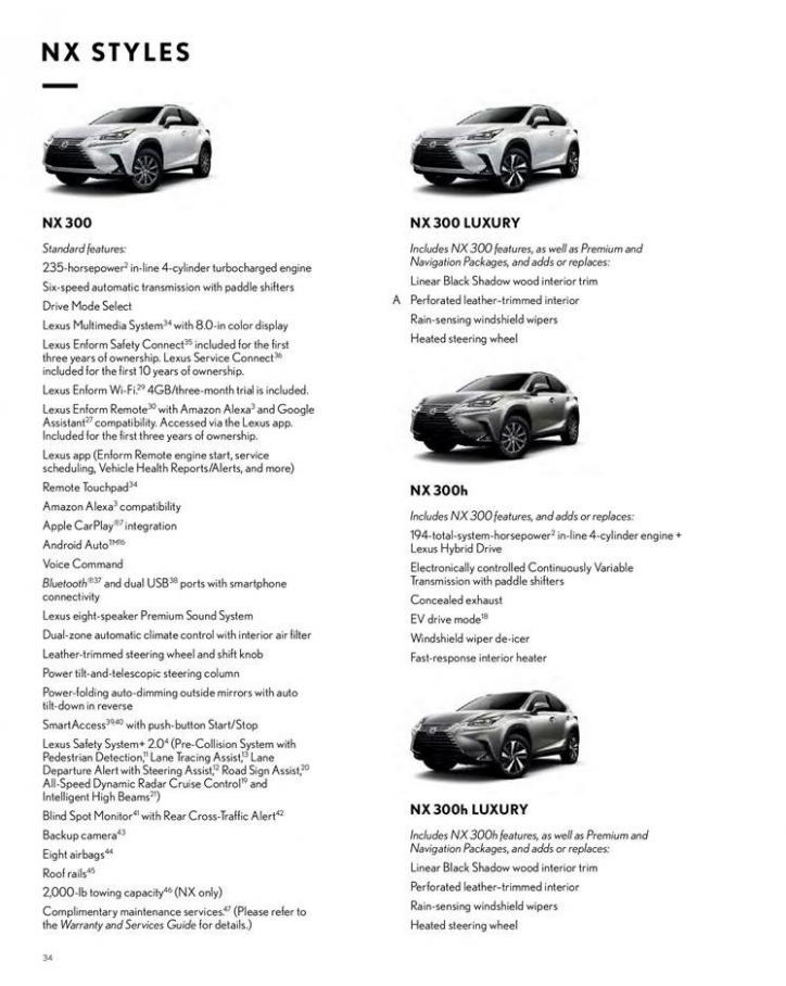  Lexus NX . Page 36