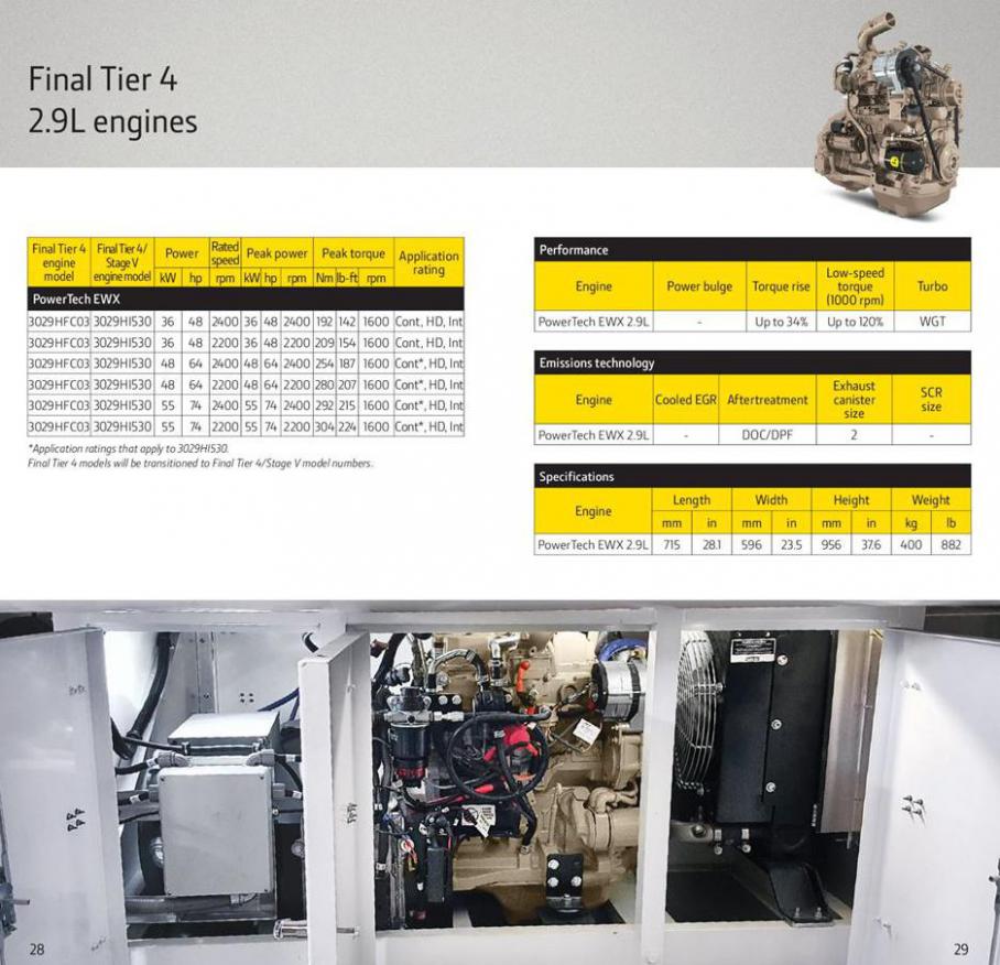  Diesel Engine Selection Guide . Page 15
