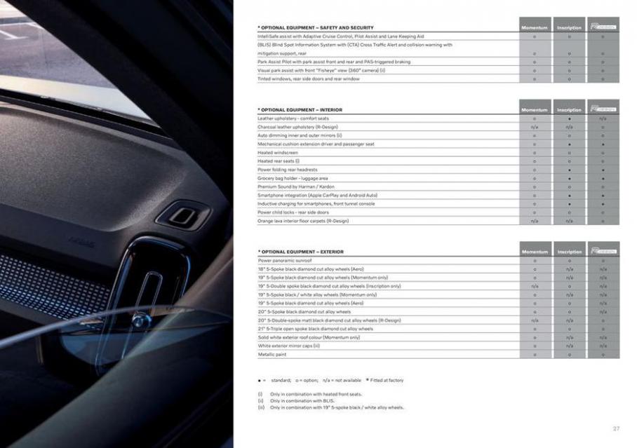  Volvo XC40 . Page 27