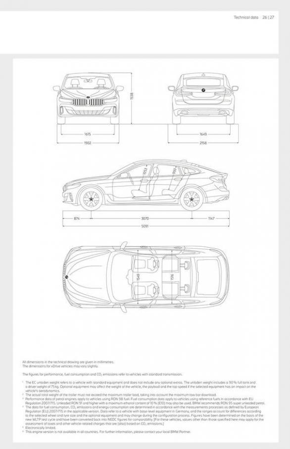  BMW The 6 Gran Turismo . Page 27