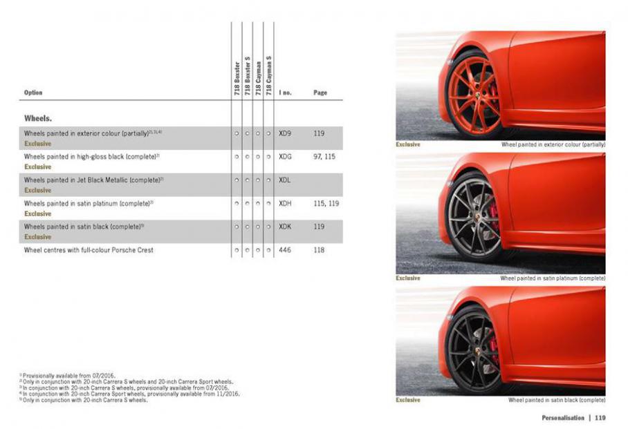  Porsche 718 . Page 115