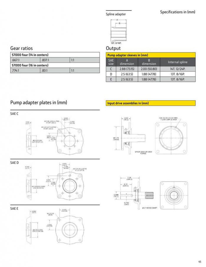  Pump Drive Selection Guide . Page 45