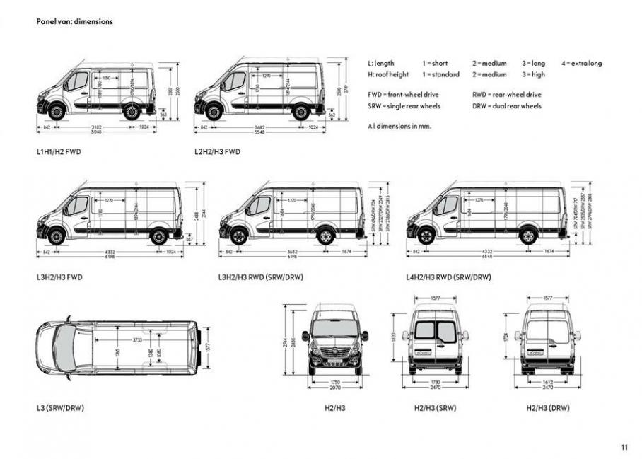  New Opel Movano . Page 11