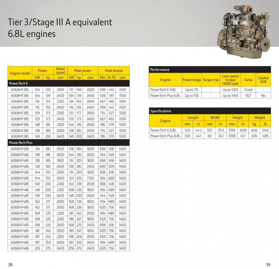  Diesel Engine Selection Guide . Page 20