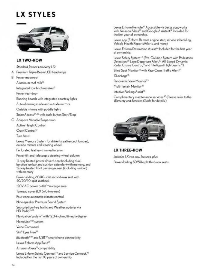  Lexus LX . Page 36