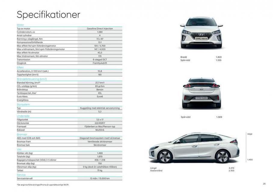  Hyundai Ioniq Hybrid . Page 25