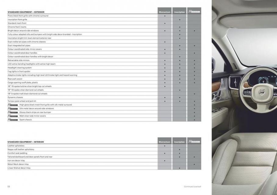  Volvo S90 . Page 18