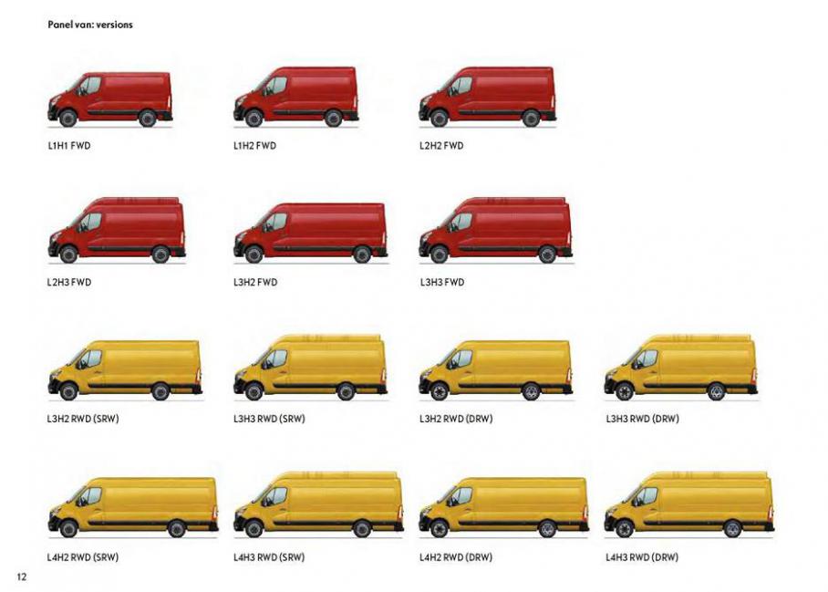  New Opel Movano . Page 12
