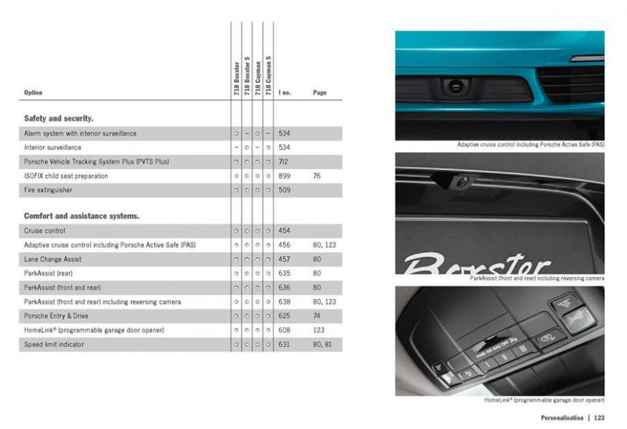  Porsche 718 . Page 119