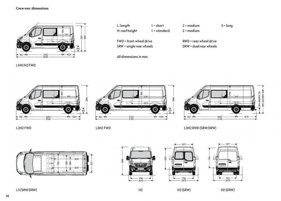  New Opel Movano . Page 16