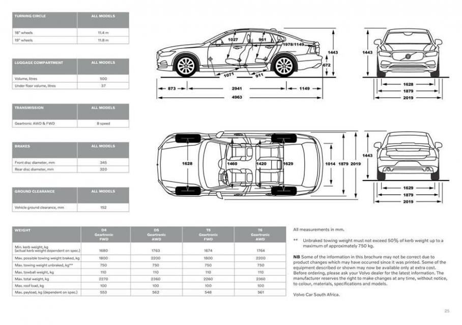  Volvo S90 . Page 25