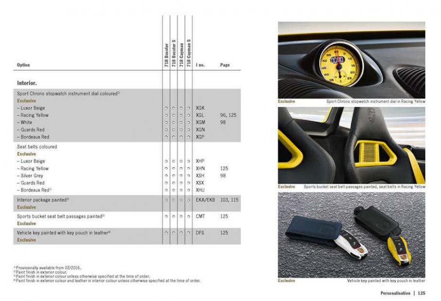  Porsche 718 . Page 121