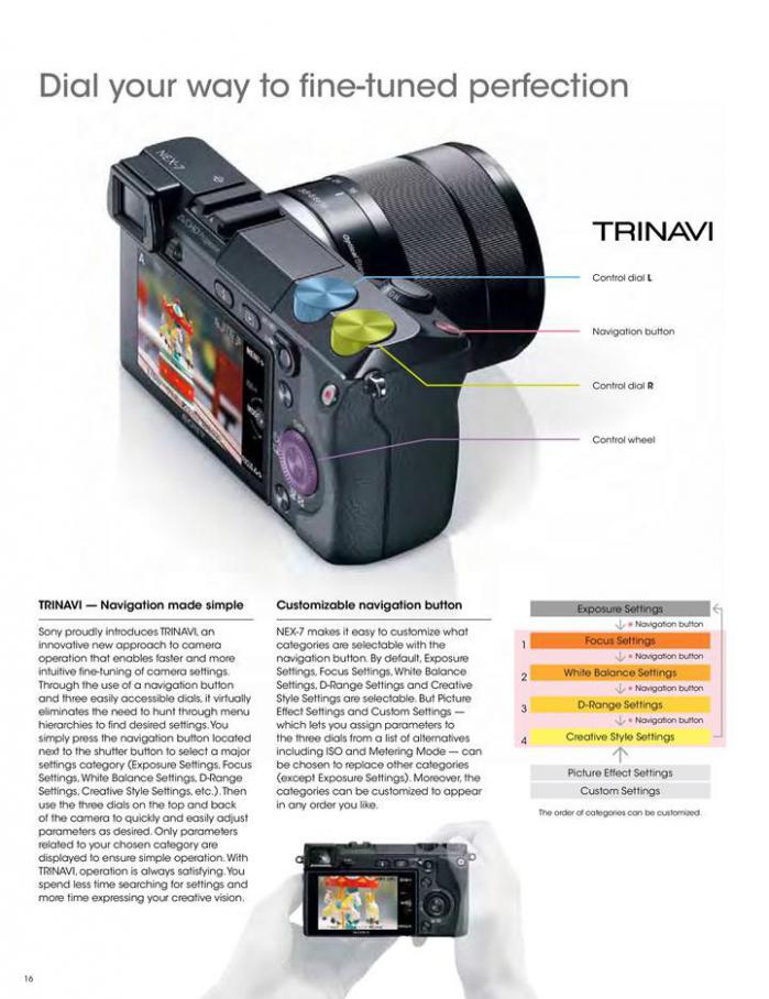  NEX-7 Digital Camera . Page 16