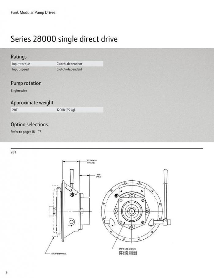  Pump Drive Selection Guide . Page 6