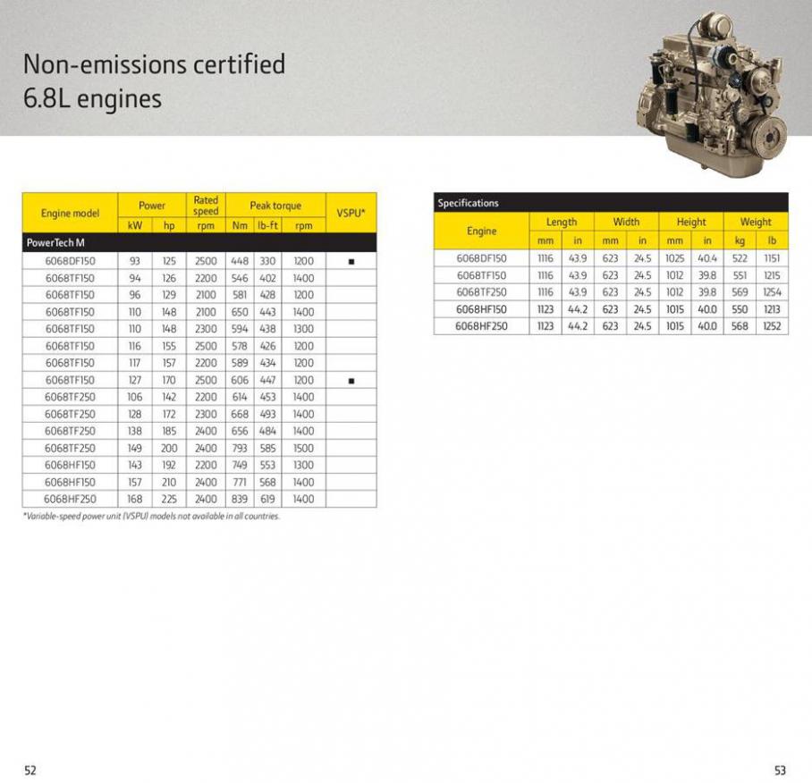  Diesel Engine Selection Guide . Page 27
