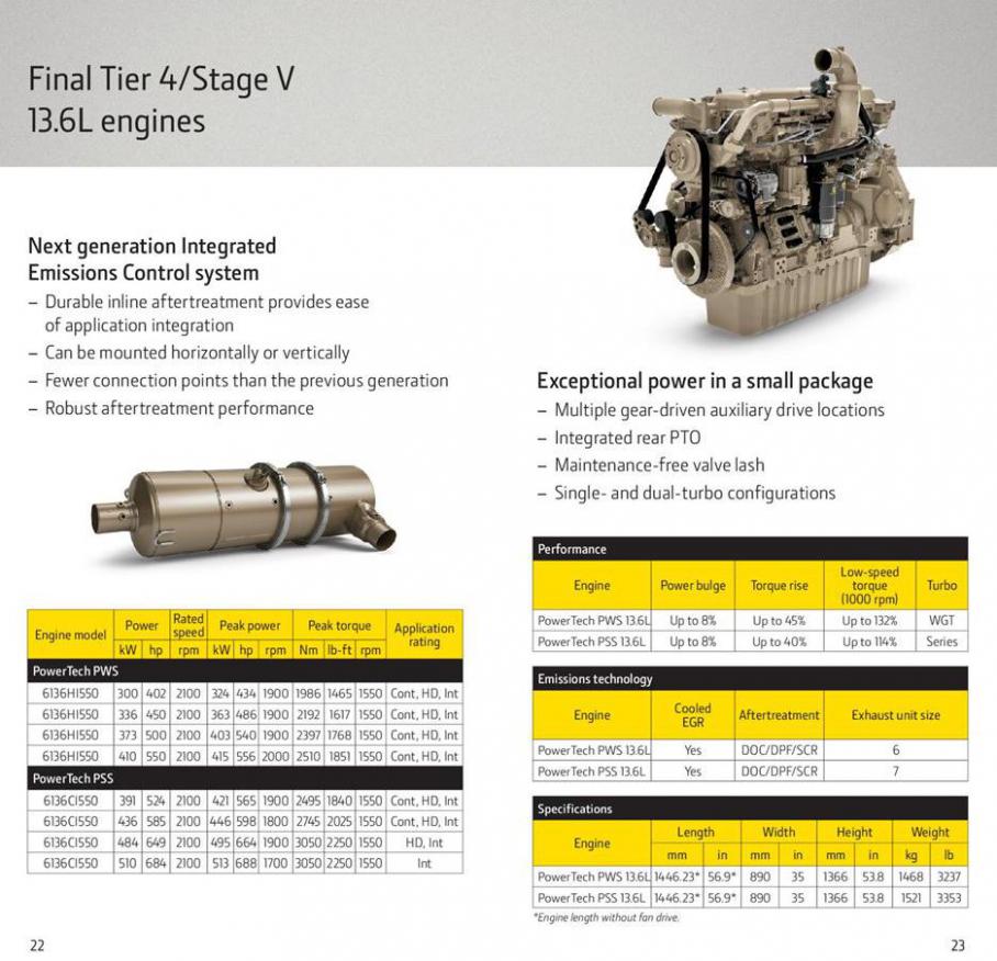  Diesel Engine Selection Guide . Page 12