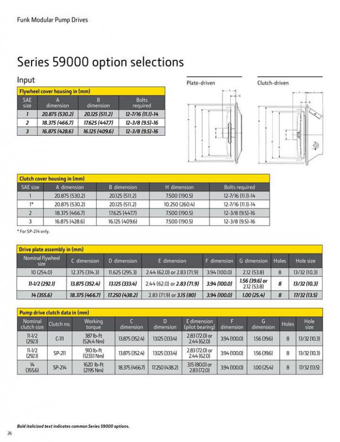  Pump Drive Selection Guide . Page 26