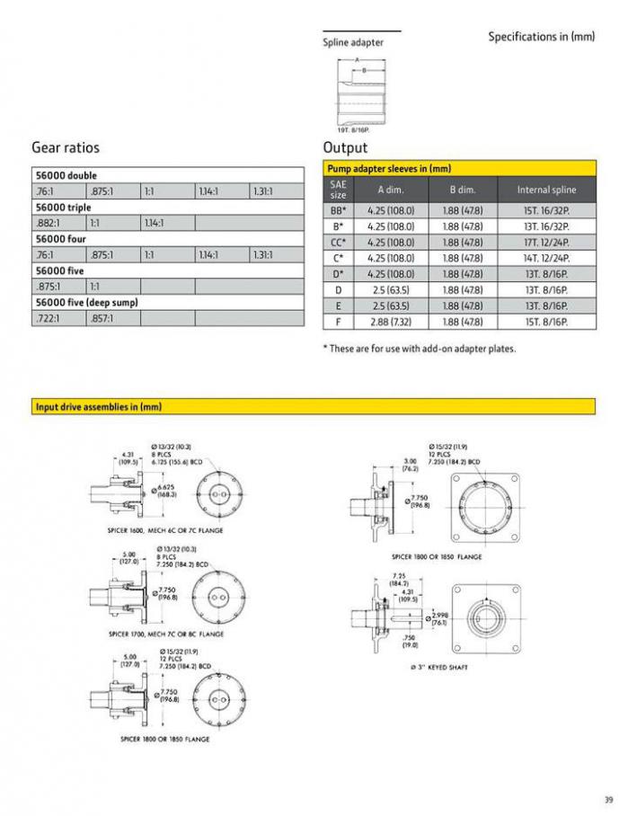  Pump Drive Selection Guide . Page 39