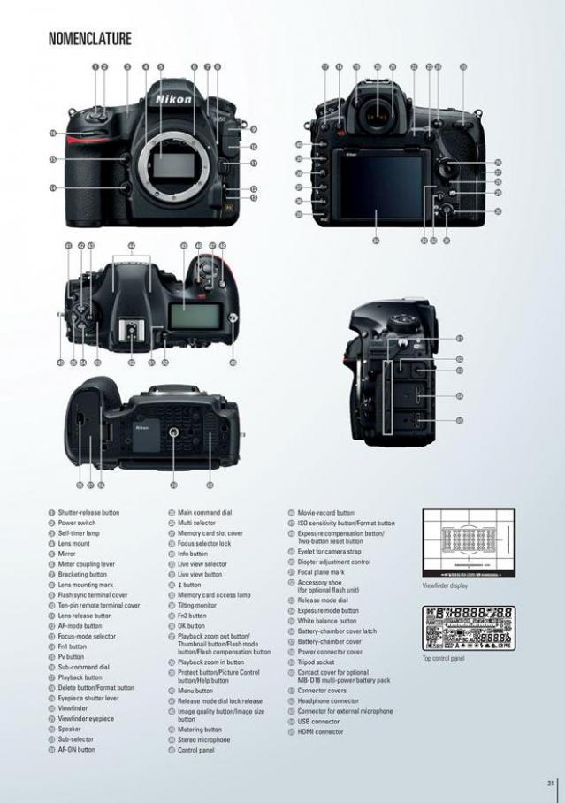  Nikon D850 . Page 31