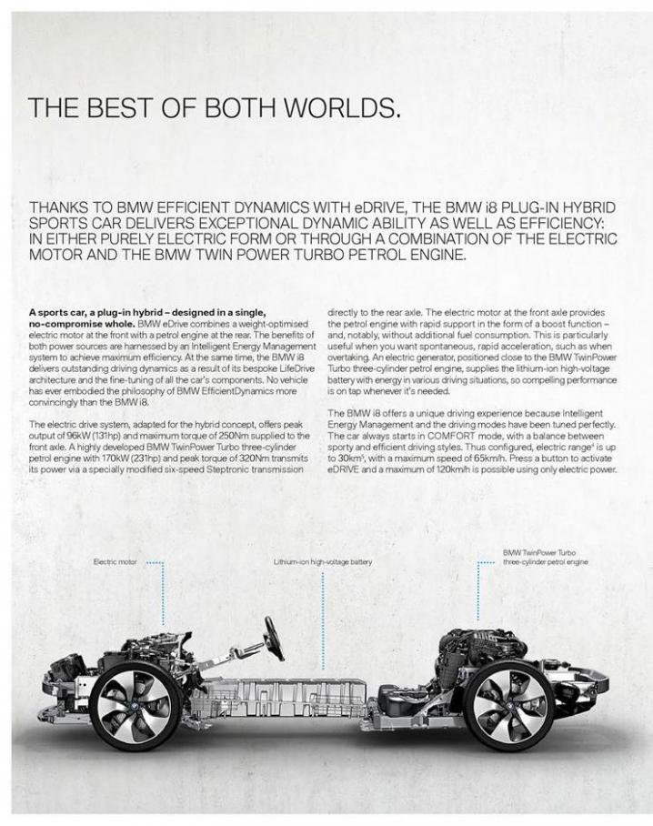  BMW i8 . Page 30