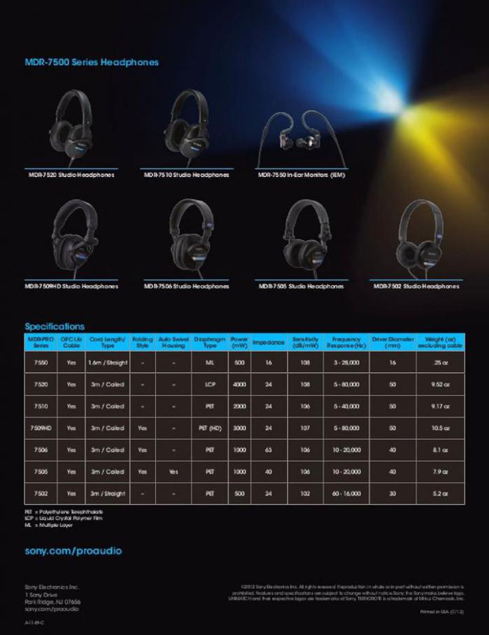  MDR 7500 Series Headphones . Page 4