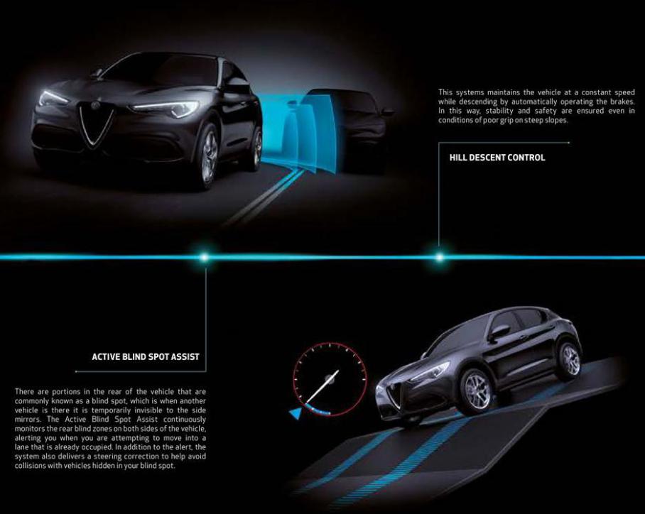  Alfa Romeo Stelvio . Page 38