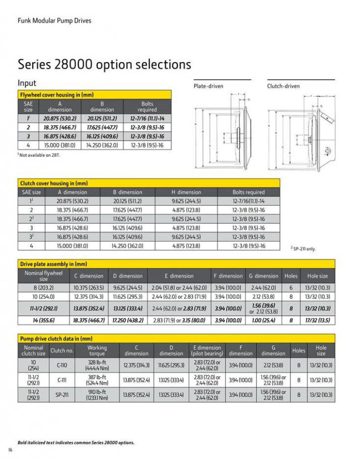  Pump Drive Selection Guide . Page 16