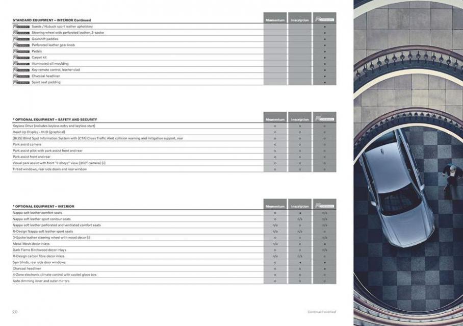  Volvo S90 . Page 20