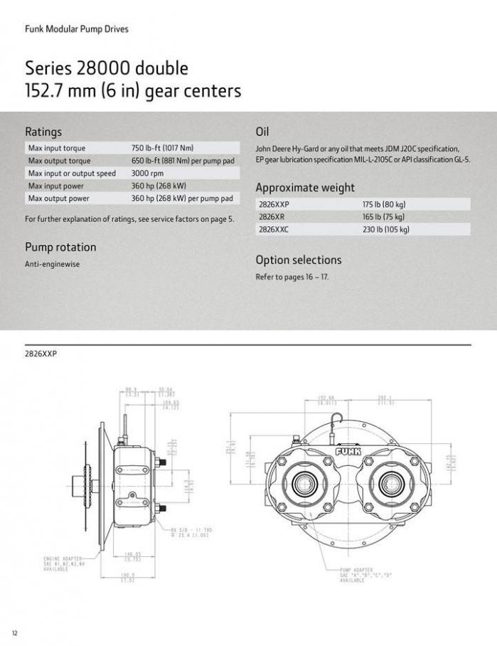  Pump Drive Selection Guide . Page 12