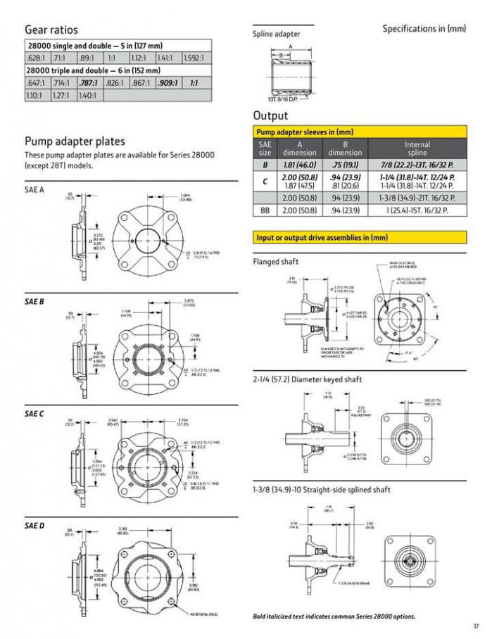  Pump Drive Selection Guide . Page 17
