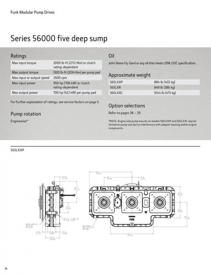  Pump Drive Selection Guide . Page 36
