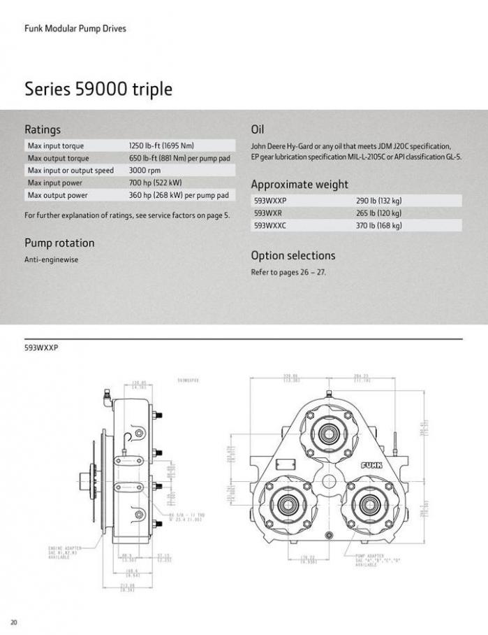  Pump Drive Selection Guide . Page 20