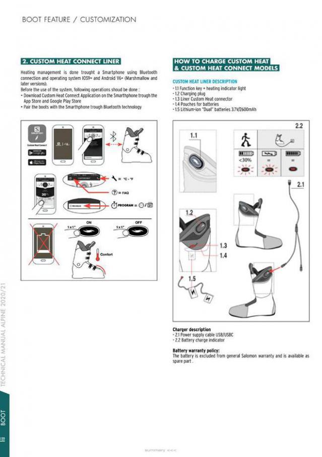  Salomon Tech Manual Alpine 2020-21 . Page 122