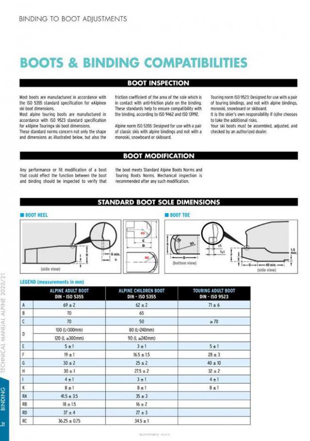 Salomon Tech Manual Alpine 2020-21 . Page 24