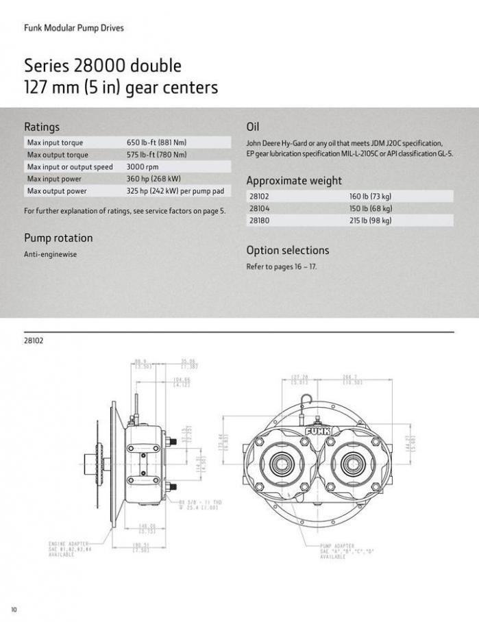  Pump Drive Selection Guide . Page 10