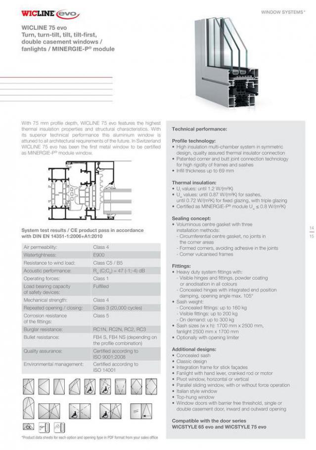  Window systems and fi ttings . Page 15