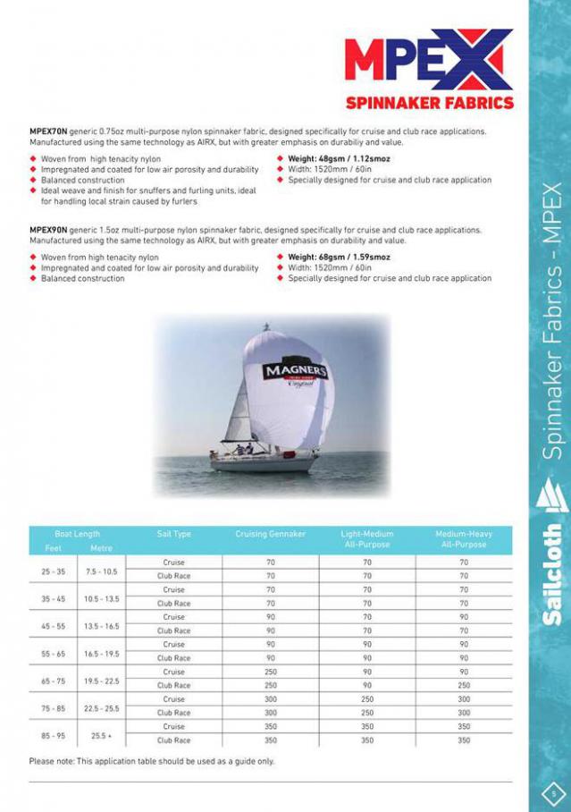  BA1 Sailmaking Catalogue . Page 7
