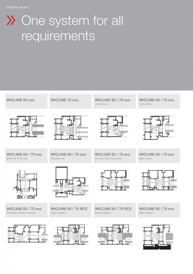  Window systems and fi ttings . Page 6