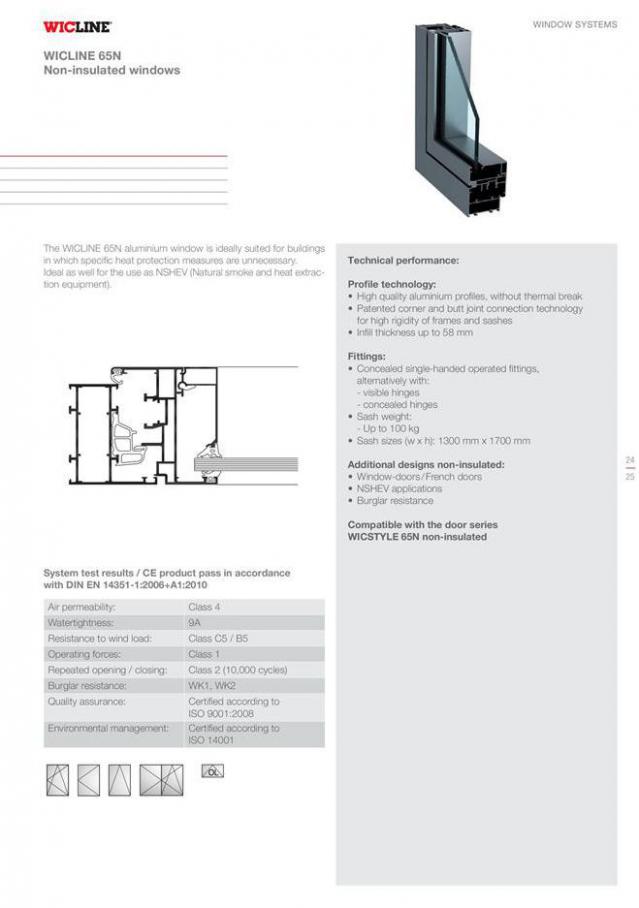  Window systems and fi ttings . Page 25