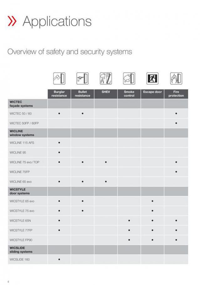  Tailored safety and security solutions . Page 4