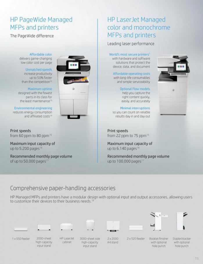  Managed MFPs and Printers . Page 11