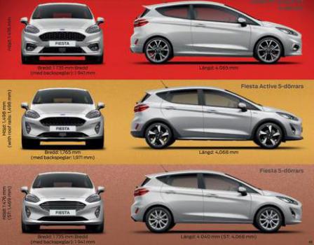  Ford Fiesta . Page 71