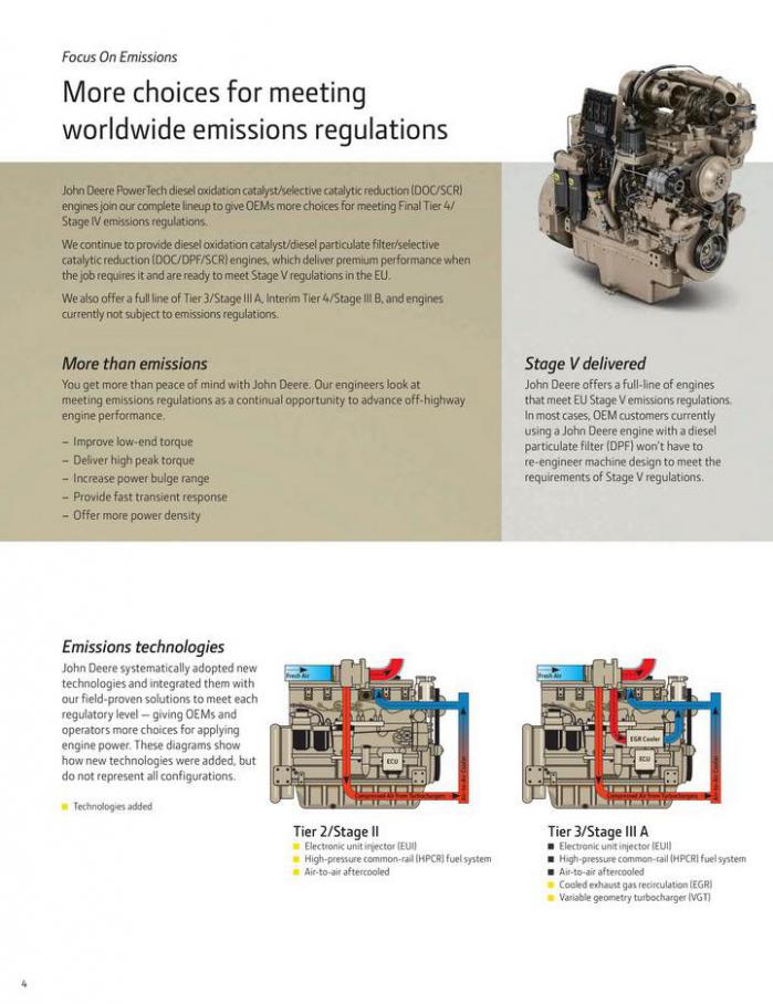  Emissions Technology . Page 4